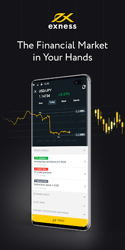 Mastering Your Earnings with the Exness Profit Calculator Mastering Your Earnings with the Exness Profit Calculator